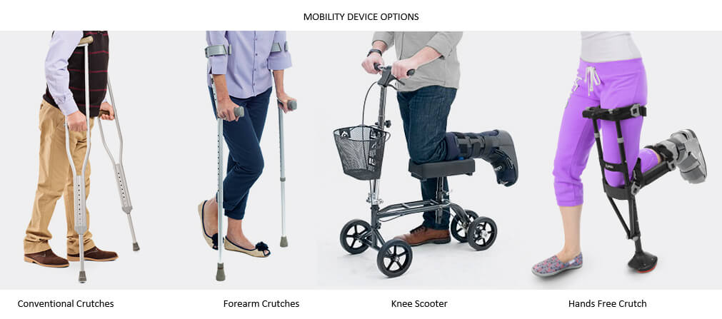 Bunion-Mobility Devices