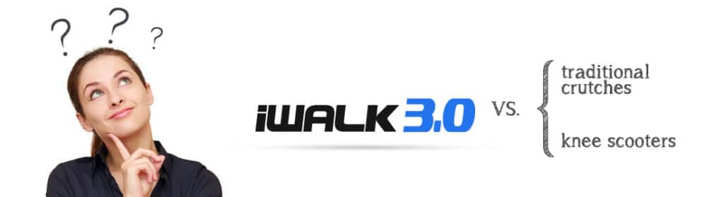 iWALK3.0 logo vs traditional crutches and knee scooters - iWALKFree