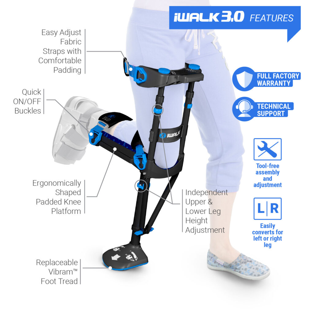 Features description for the iWALK3.0 including warranty for the iWALK hands-free crutch by iWALKFree