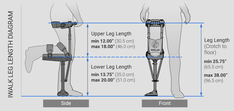 Upper and lower leg length sizing diagram for iWALK crutch - iWALKFree