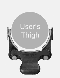 User's Thigh Placement for the iWALK hands-free crutch - iWALKFree