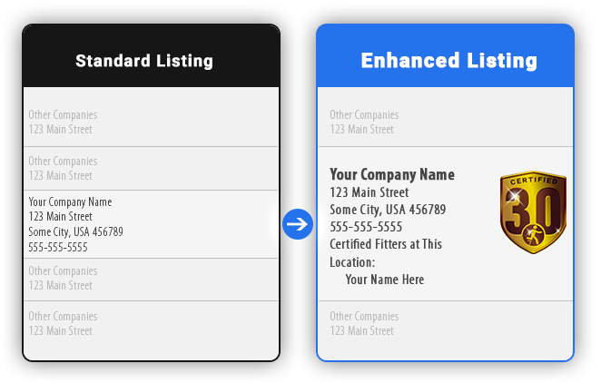 Example of enhanced dealer listing after certified fitting certification - iWALKFree