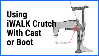 Cast or Boot iWALK hands-free crutch